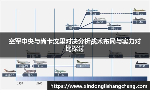 空军中央与尚卡汶里对决分析战术布局与实力对比探讨